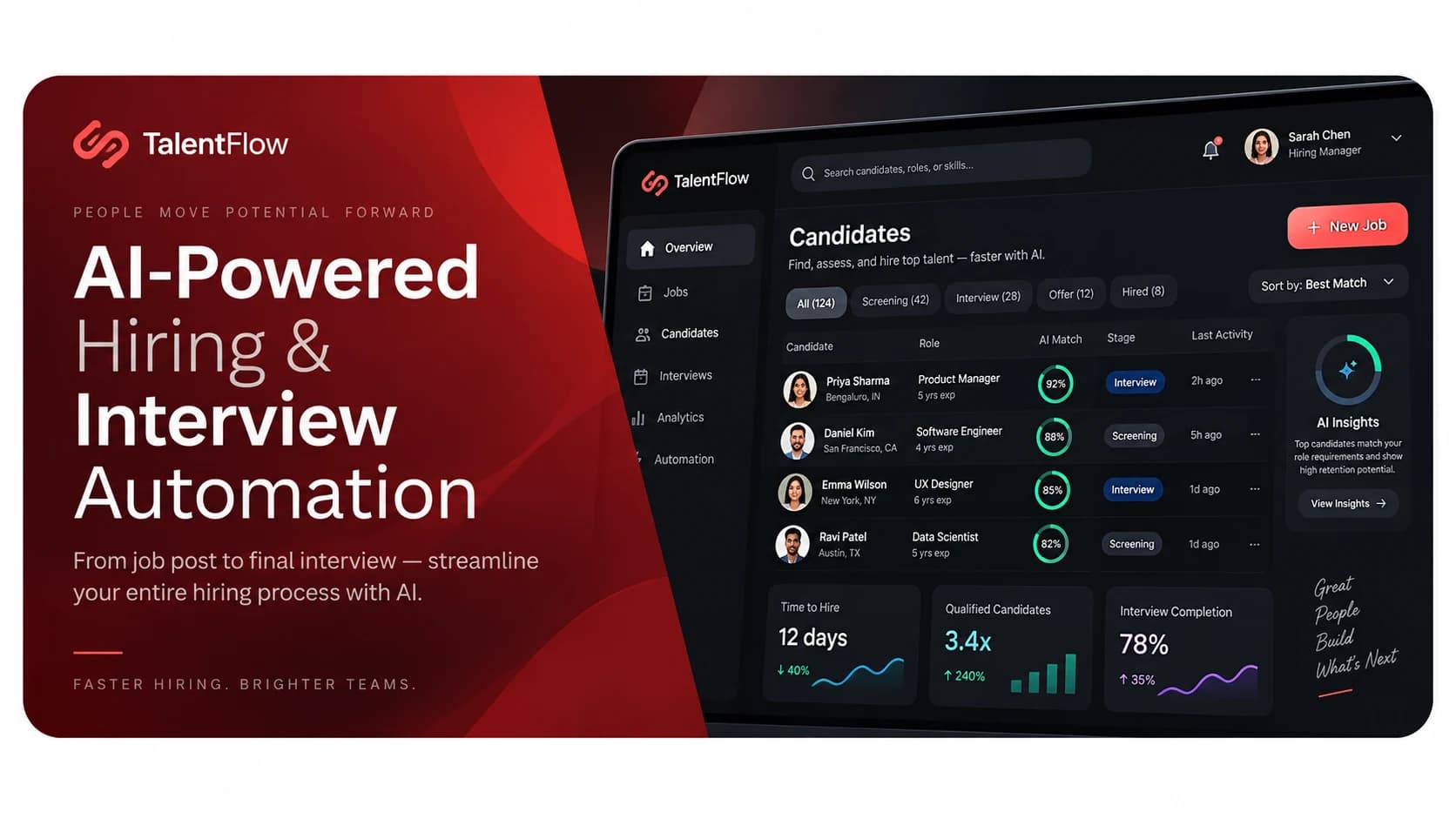 AI-powered hiring and interview application dashboard