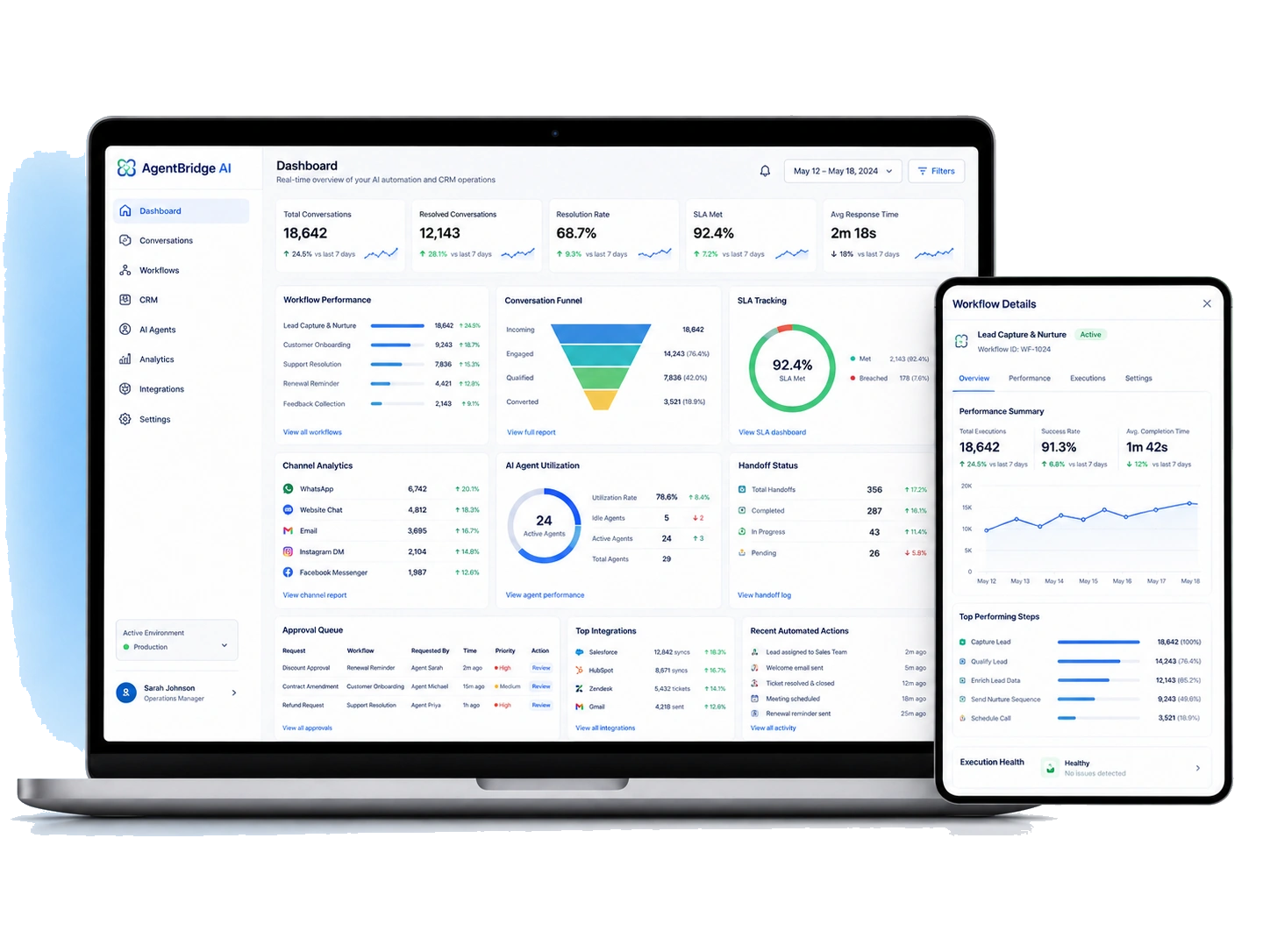 AgentBridge AI overview dashboard presentation
