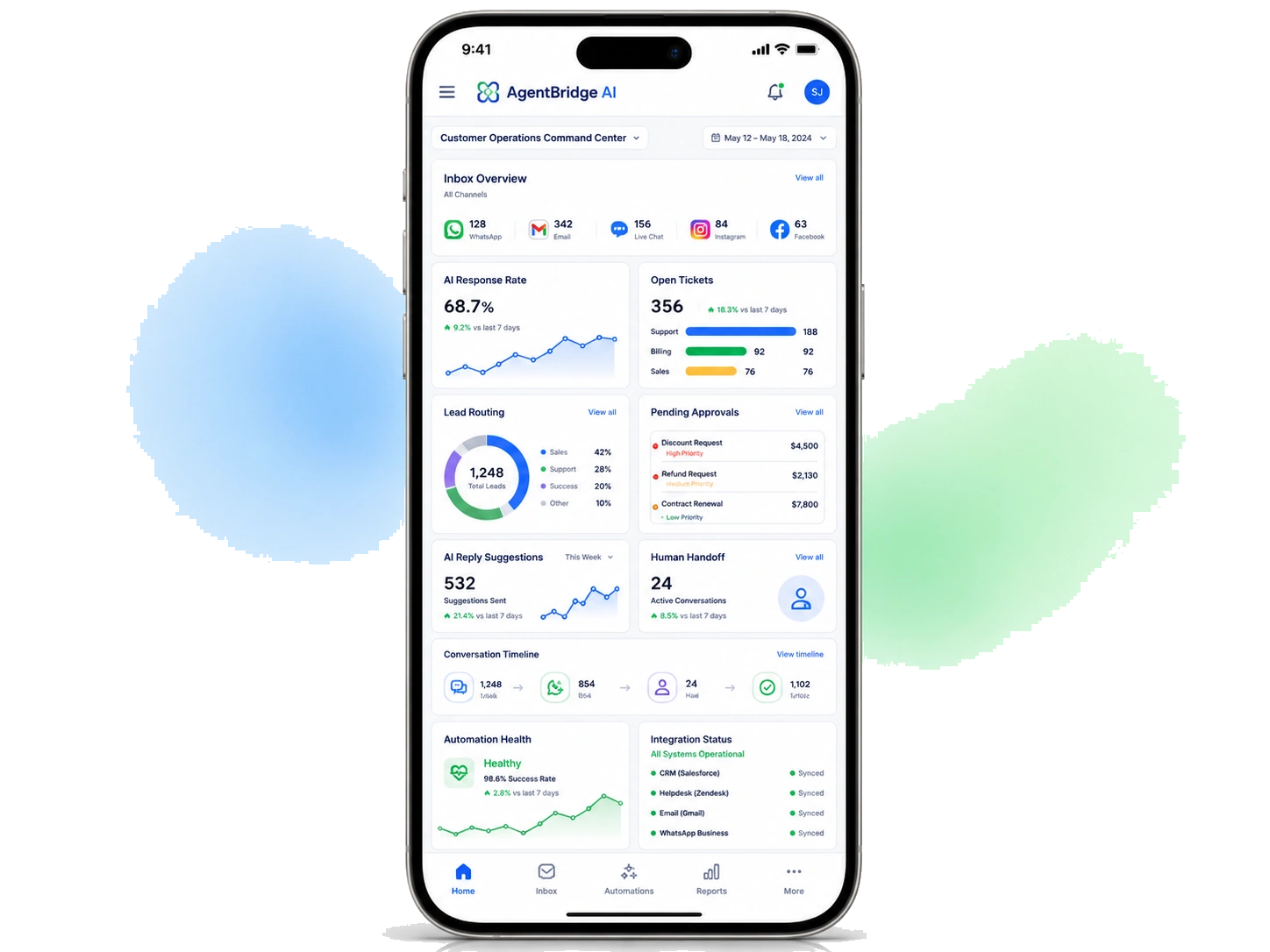 AgentBridge AI solution automation interface