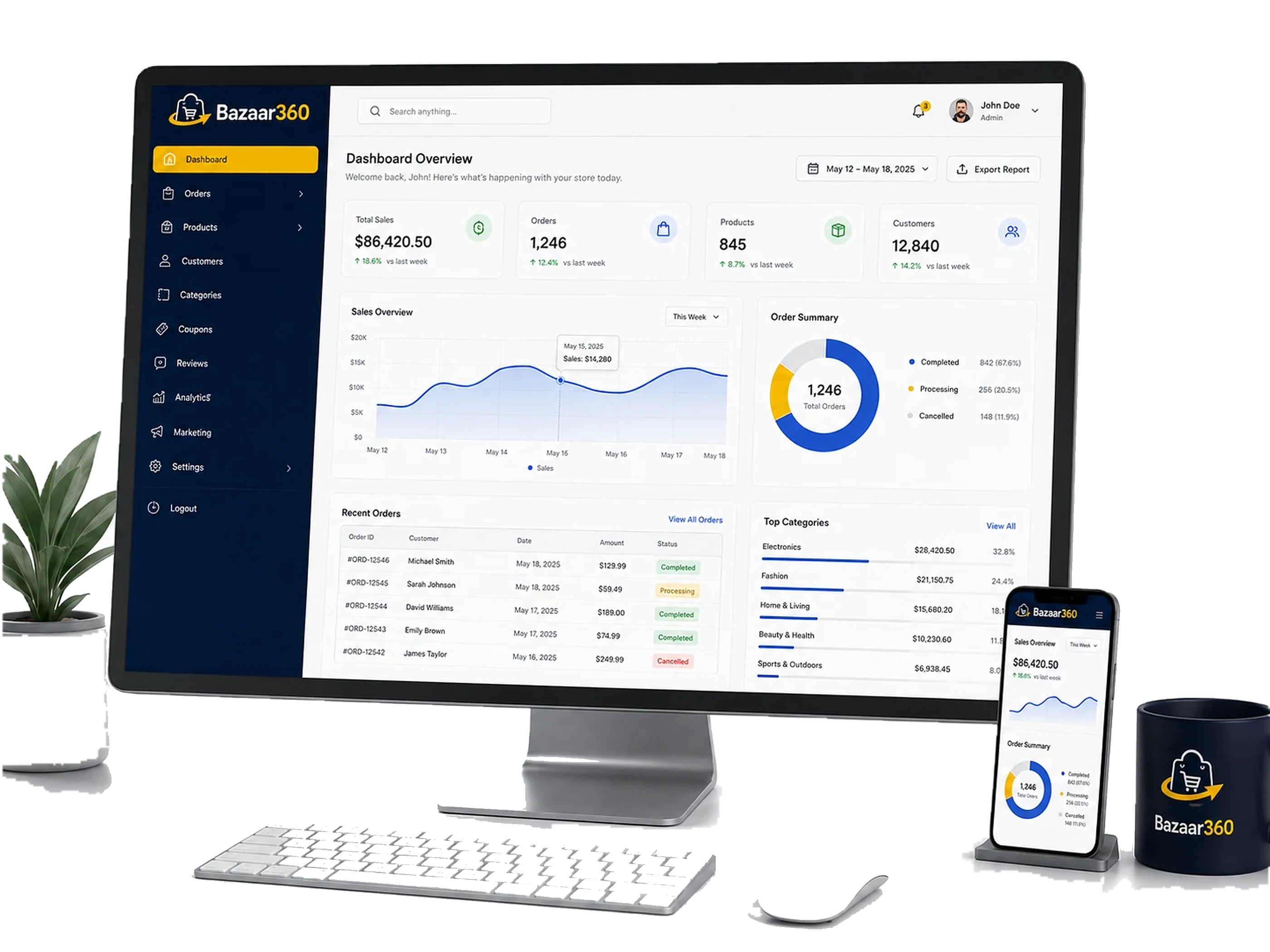 Bazaar360 solution portfolio presentation