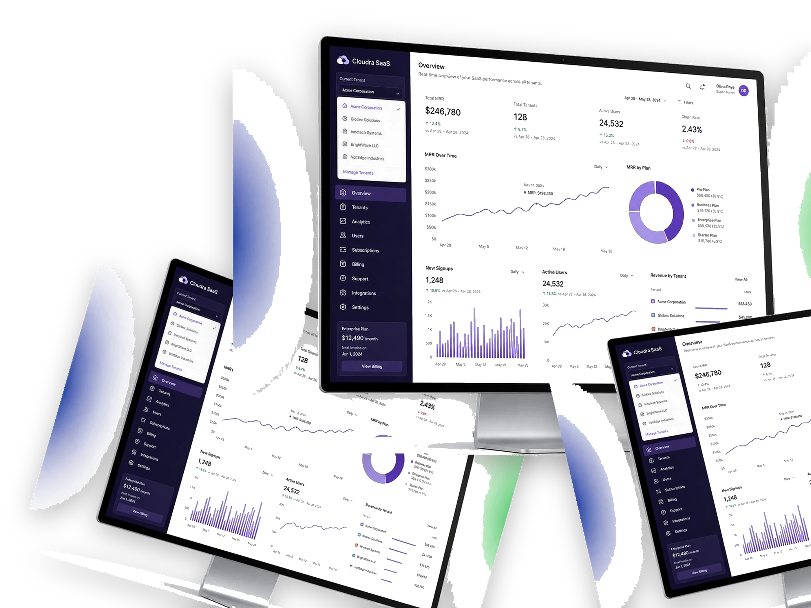 Cloudra Saas hero portfolio presentation
