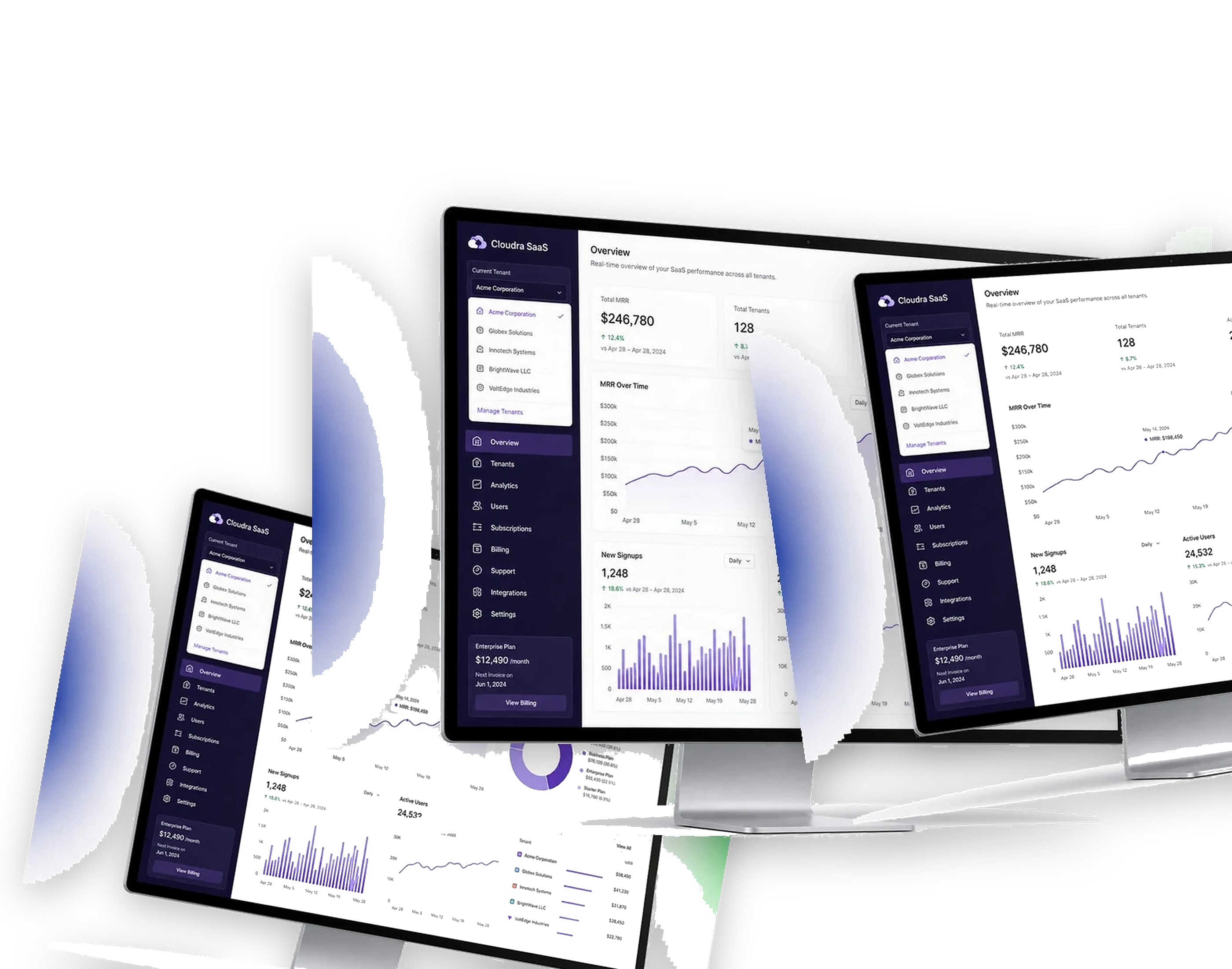 Cloudra Saas overview portfolio presentation