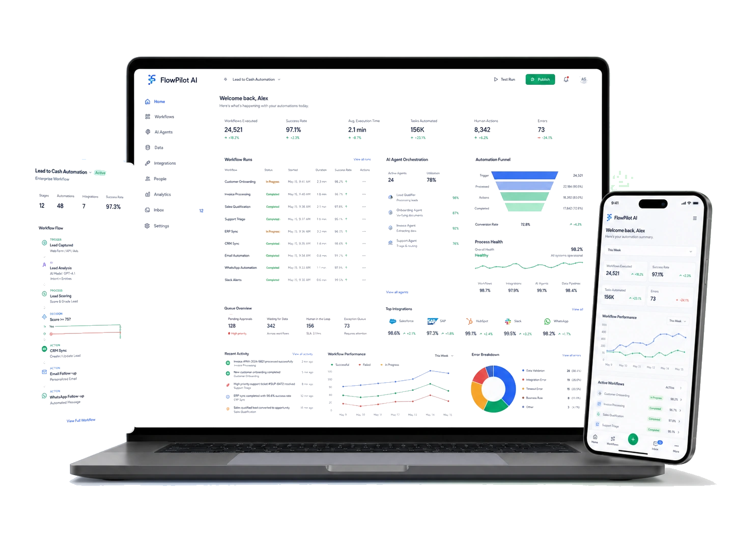 FlowPilot AI hero workflow automation presentation