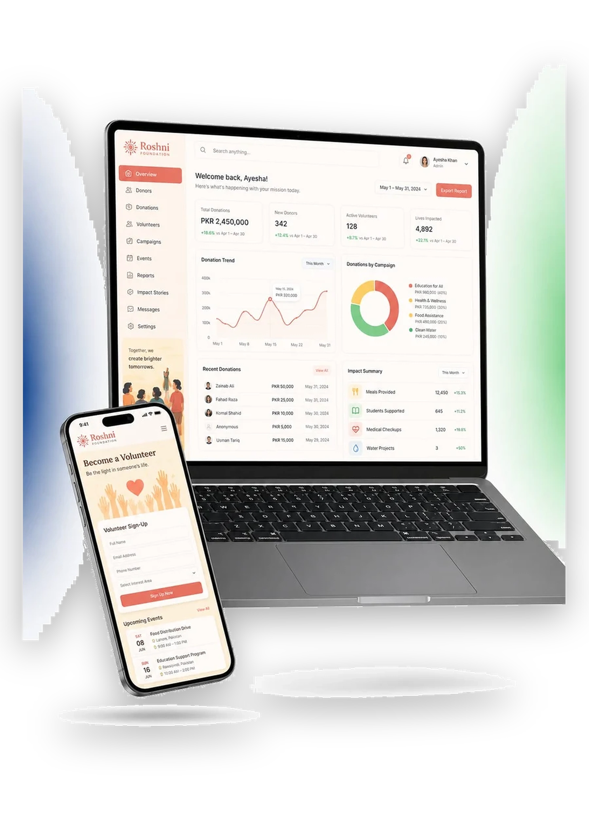 Roshni Foundation solution portfolio presentation