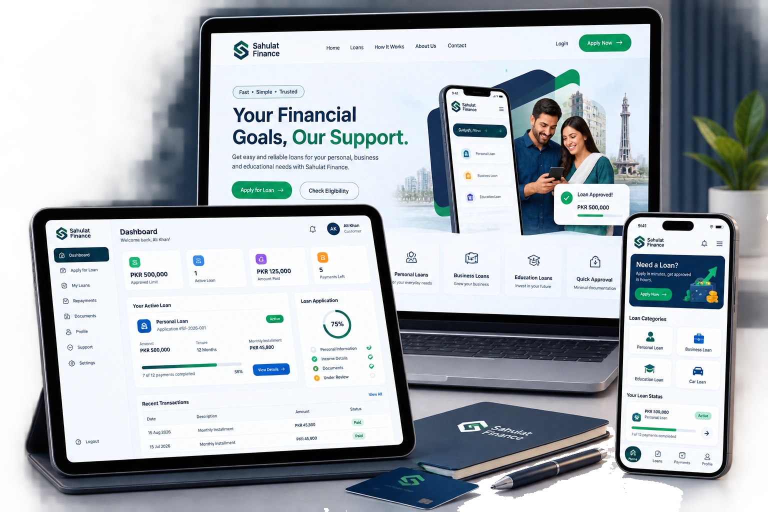 Sahulat Finance overview portfolio presentation