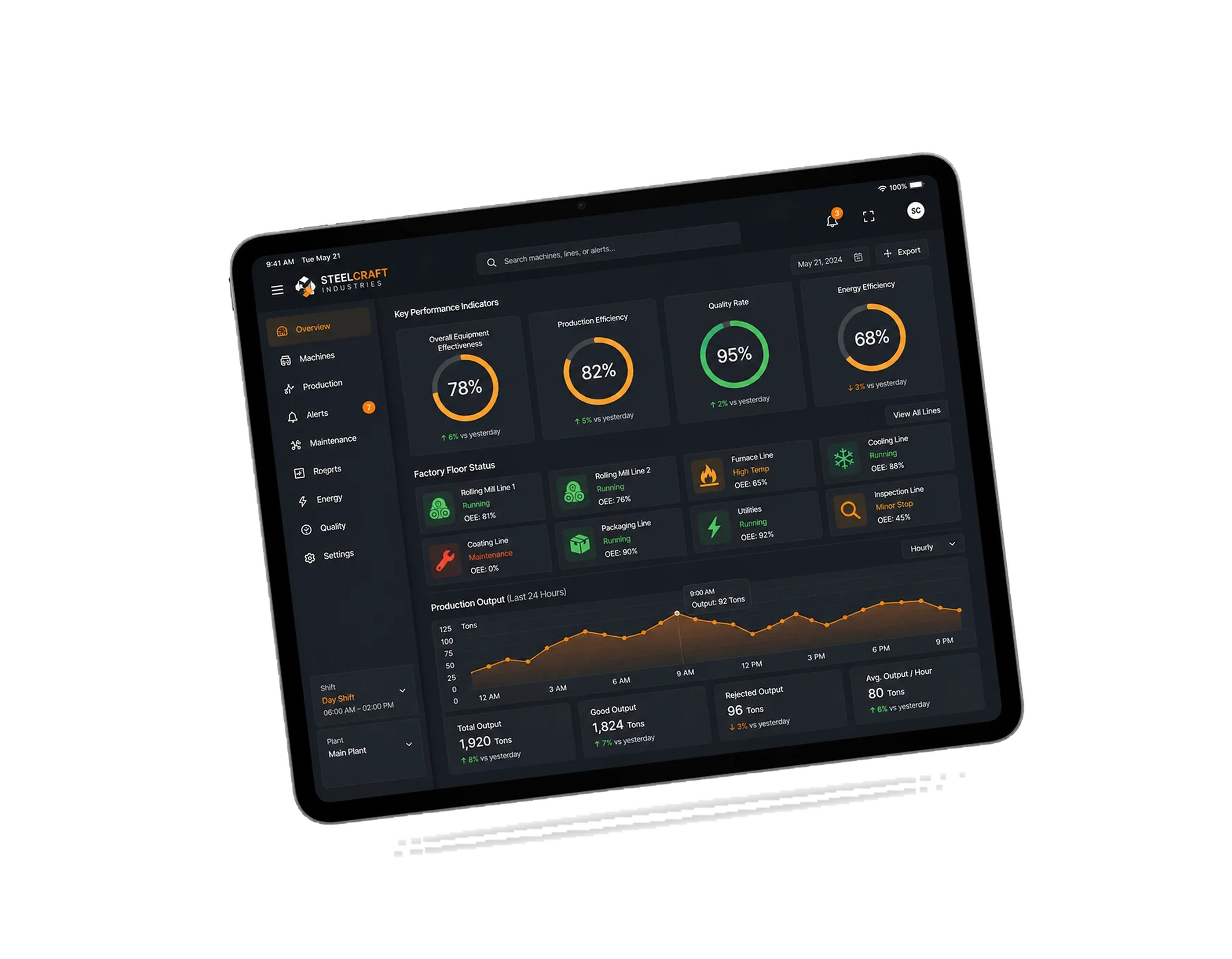 Steelcraft Industries overview portfolio presentation