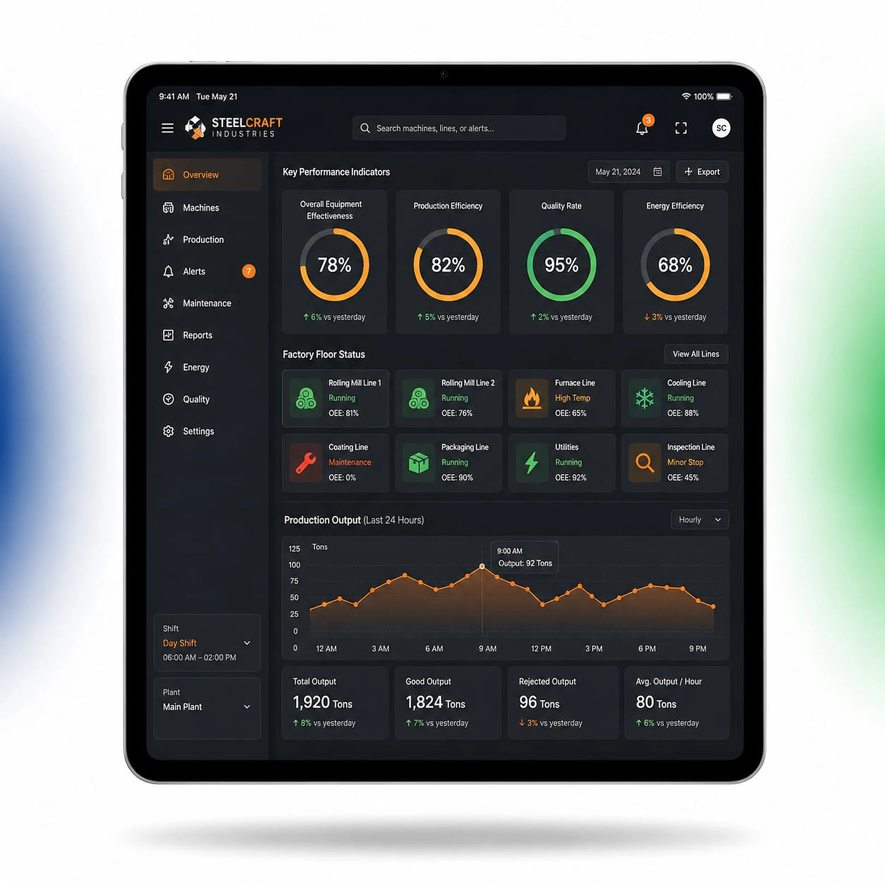 SteelCraft Industries operations dashboard on tablet